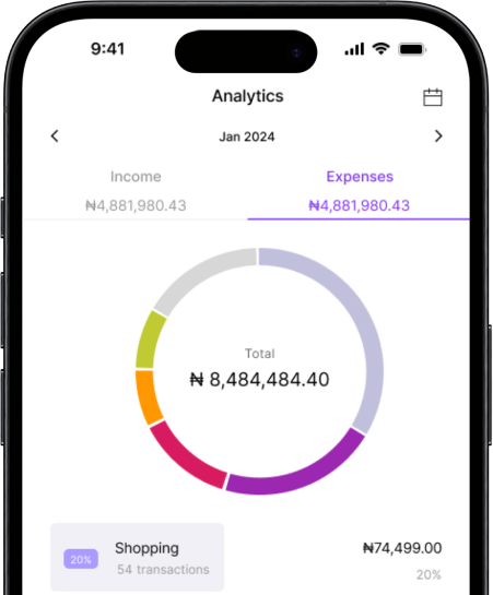 Monitor your finances